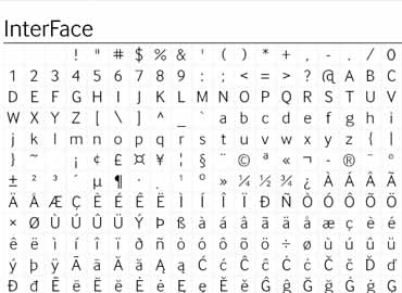 Interface Font Graphicux